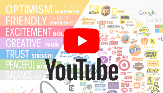 Блог Wolf: новое видео