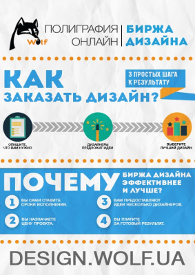 Типография вольф запустила проект "биржа дизайна"!