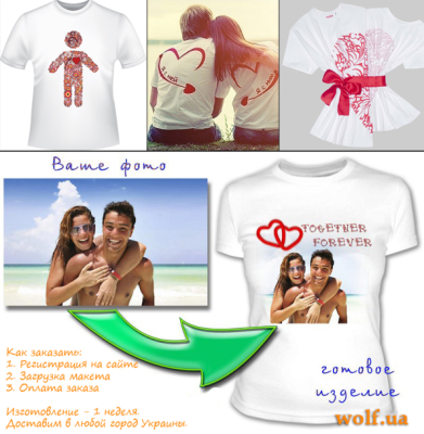 ДЕНЬ СВЯТОГО ВАЛЕНТИНА - ЧТО ПОДАРИТЬ В ЭТОТ ДЕНЬ?