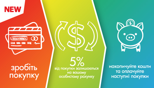 Программа лояльности: кэшбек 5%